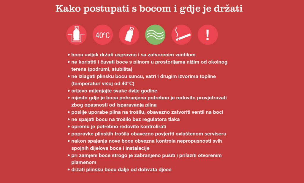 Propan i UNP boce